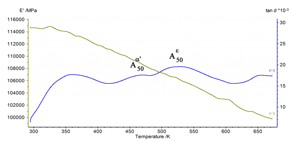 Fig_4_20