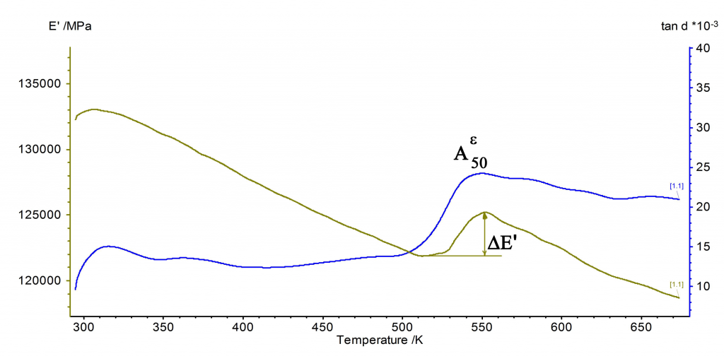 Fig_4_21