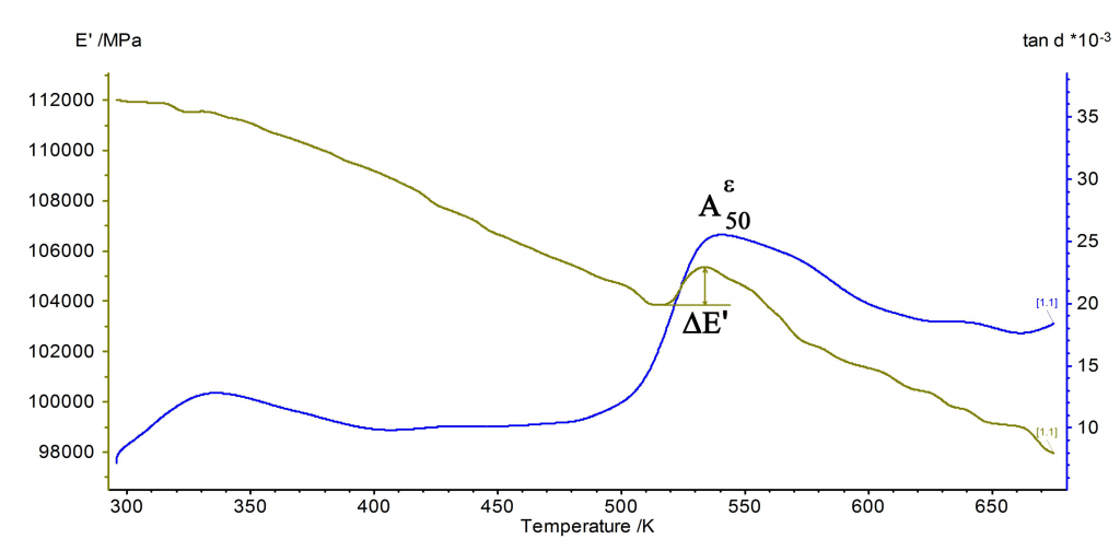 Fig_4_22