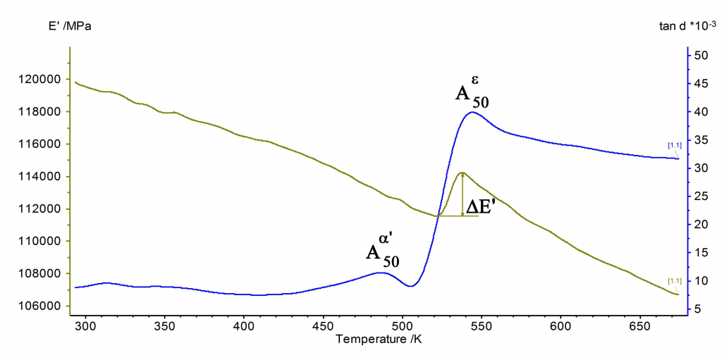 Fig_4_23