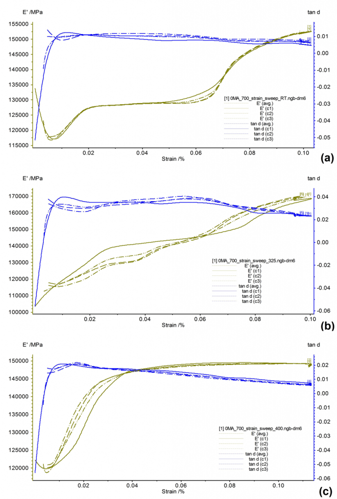 Fig_4_24